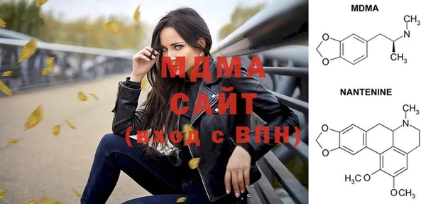 шишки Краснотурьинск